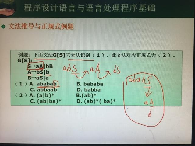 了解Pascal编程函数