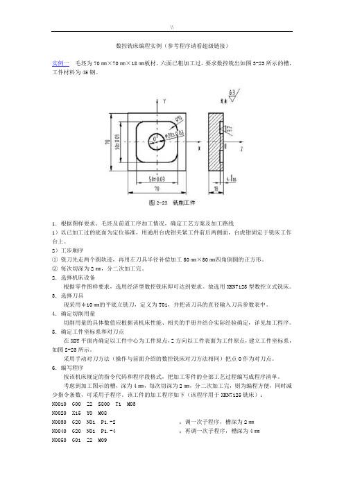 数控加工编程程序简介