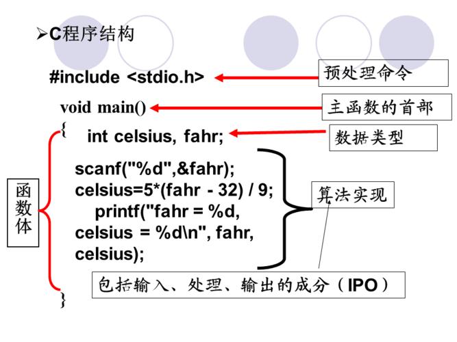 1.熟悉实验要求