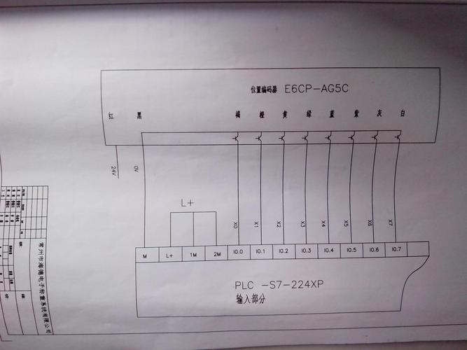 欧姆龙PLC手写编程