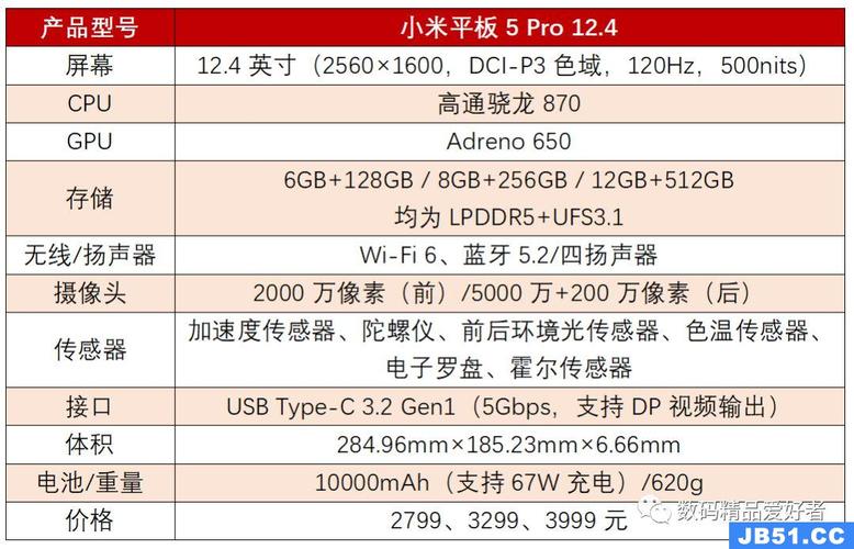 小米的编程