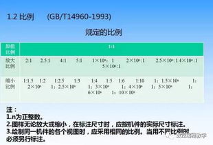 数学计算编程