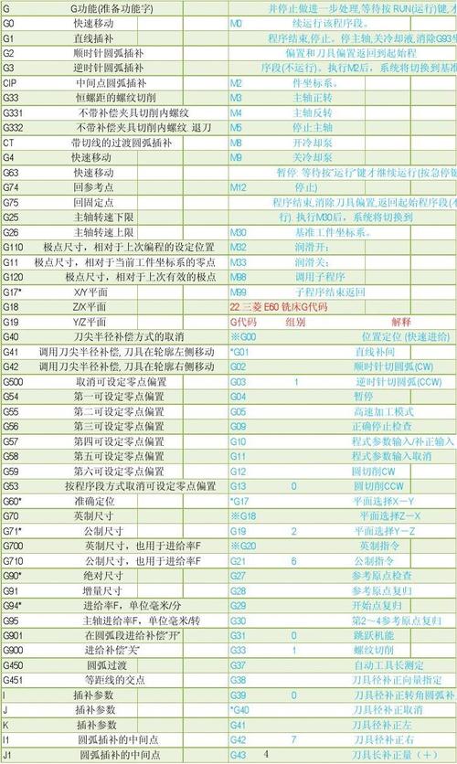 玉石雕刻机编程视频教程