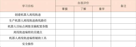 机床离线编程教程