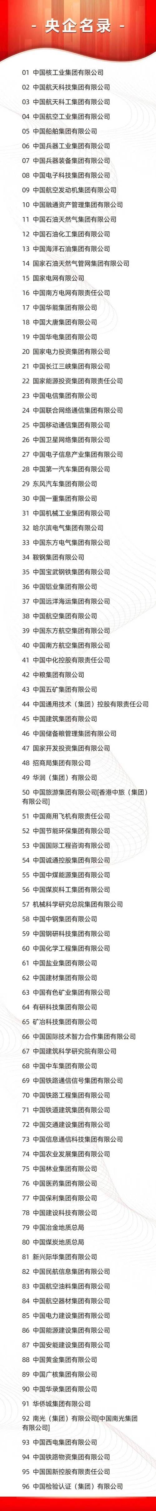 国内翻译公司排名