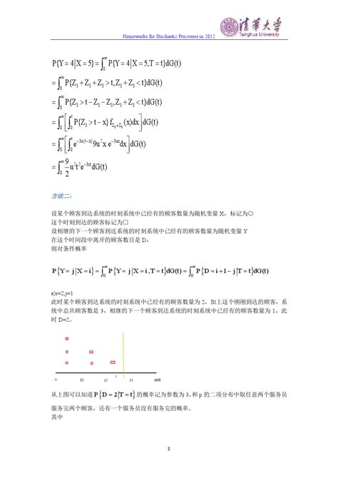 编程导论学什么