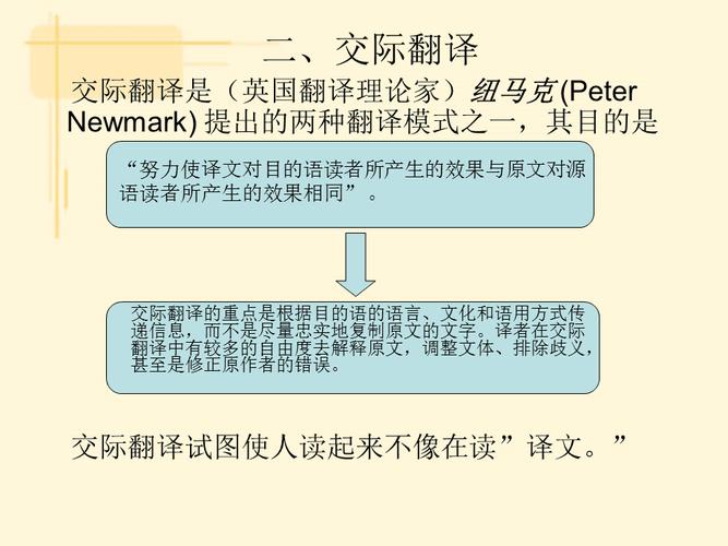 交互翻译