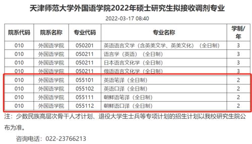 沈阳故宫英文介绍及翻译