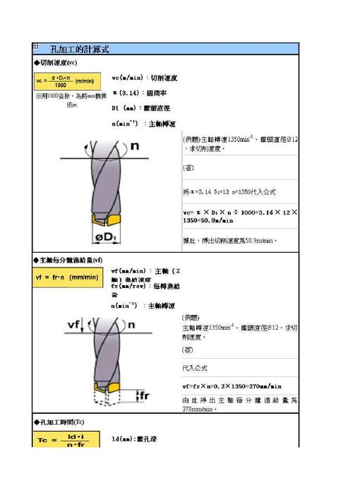 手工编程钻孔编程实例