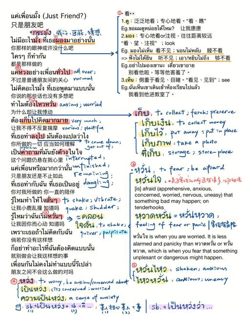 泰语翻译职位