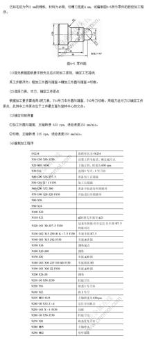 西安编程工作好找吗