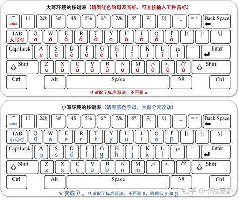 拼音翻译
