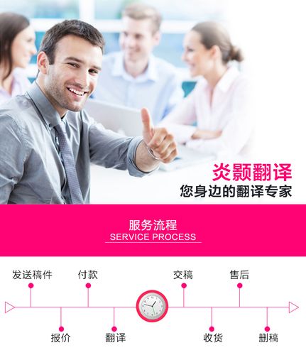 德语翻译语音