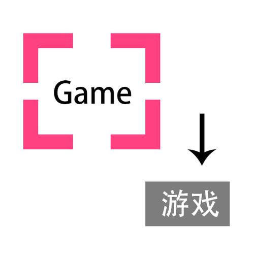 日文游戏翻译工具手机