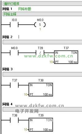 plc编程课件