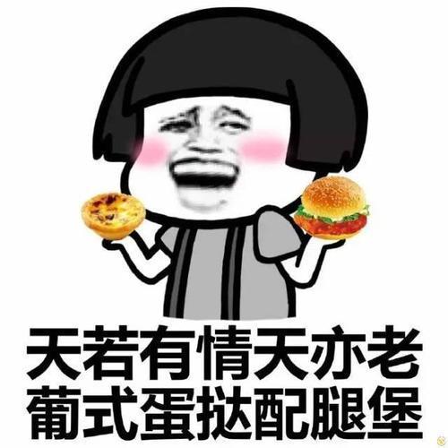 美食表情包符号
