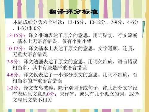 搞笑翻译成英文
