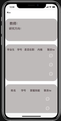 编程老师名字