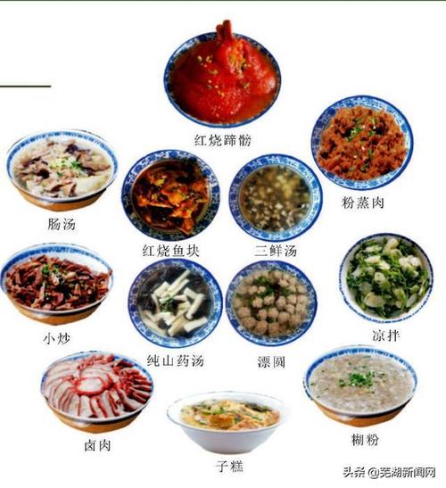 泾县美食最多地方