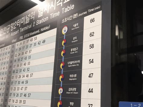 仁川机场有多大