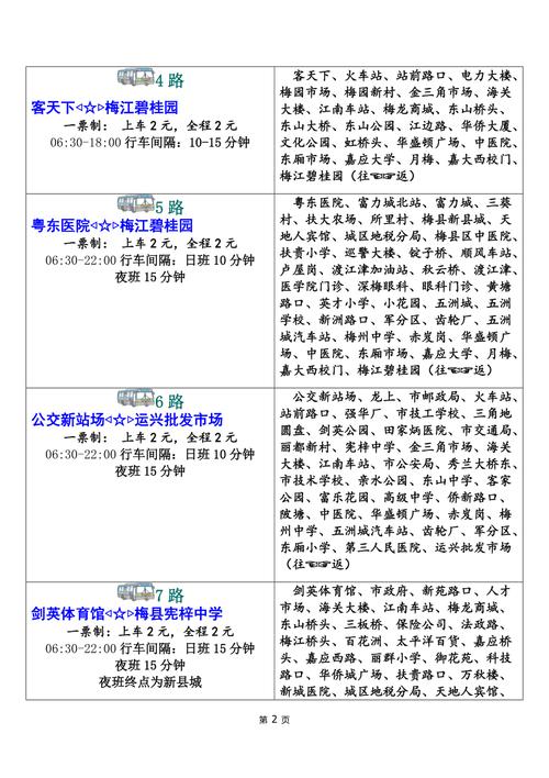 梅县锭子桥邮政编码